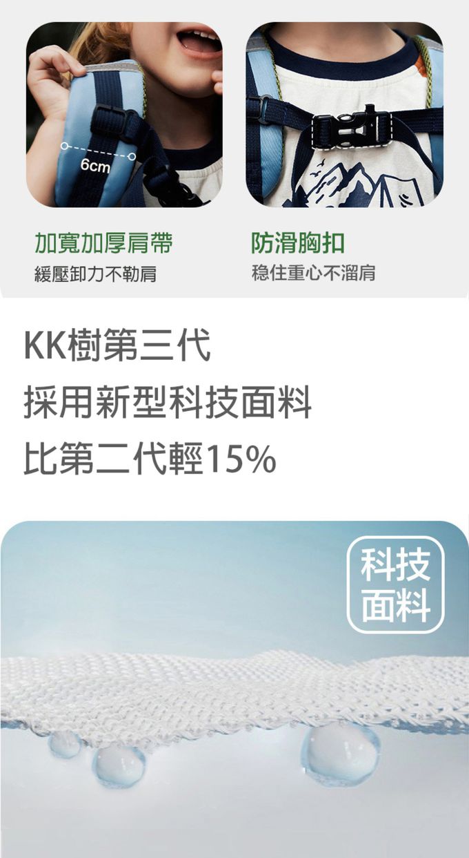 kocotree - 減負護脊超輕背包-大碼-藍米