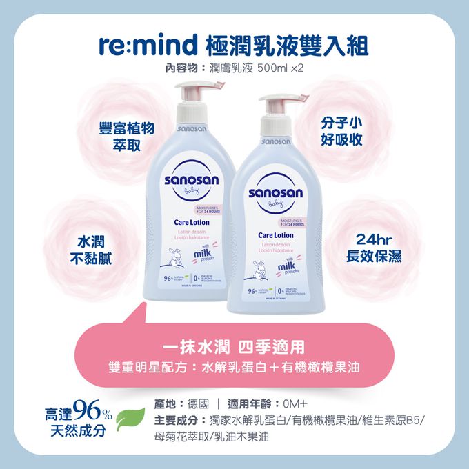 德國珊諾sanosan - baby re:mind極潤乳液雙入組