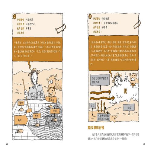 神奇酷地理套書1：自然環境大探祕(4冊)