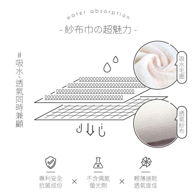 貝柔 Peilou - 刺繡抑菌紗布小方巾(6入)-貓咪/柴犬/富士山 (綜合款各2條-26x26cm)