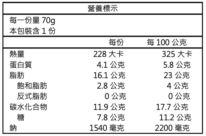 藍象Blue Elephant - 宮廷料理包 - 馬薩曼咖哩-效期2023-11-20-70g