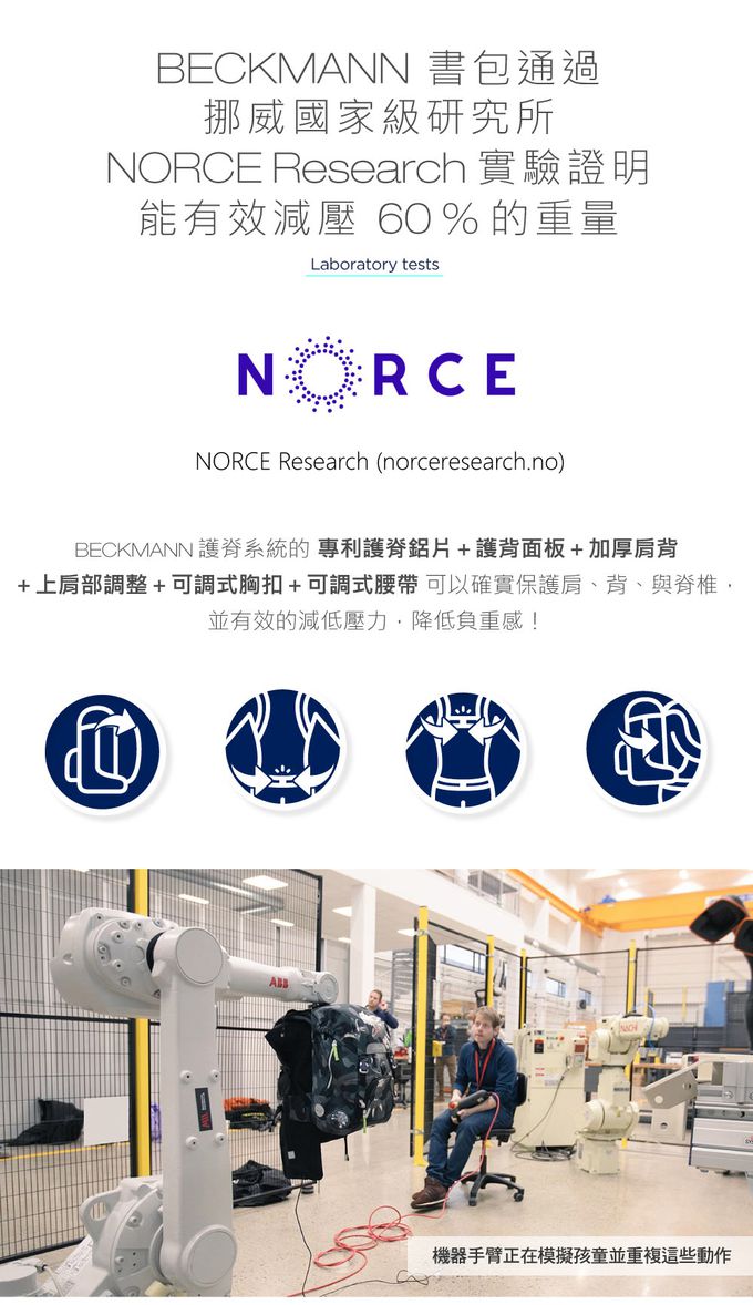 Beckmann - Classic 兒童護脊書包 22L - 獨角獸Family