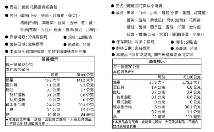 童心好食館 - 2024龍年吉祥早鳥寶寶年菜(一歲以上）-1/25陸續出貨