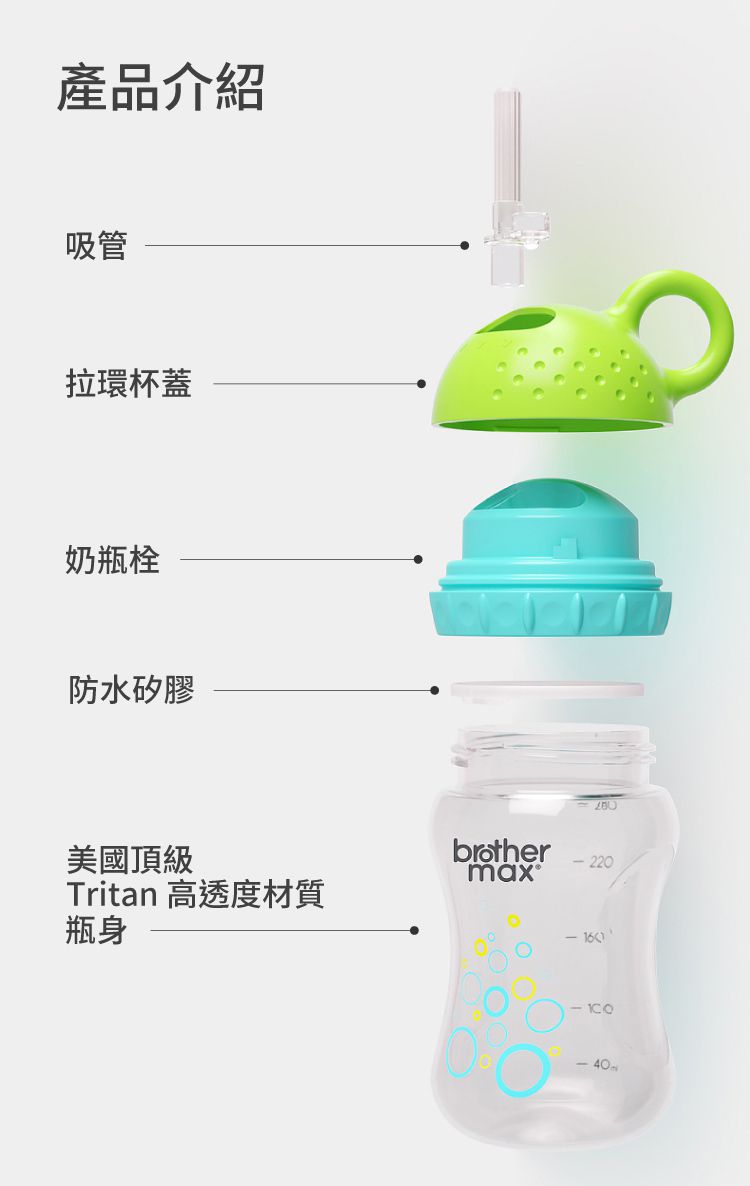 英國 Brother Max - 繽紛拉環旋轉吸管水壺, 藍綠色