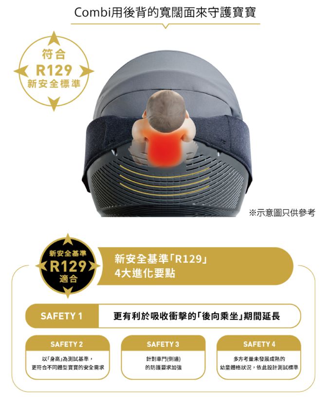 日本 Combi - Nexturn 21MC ISOFIX-懷抱式床型汽座-雅爵棕-(18kg以下) 贈 Pro 360 PLUS消毒烘乾鍋組(隨機配色)