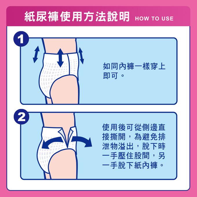 包大人 - 防漏安心復健褲 M-L (14片x4包/箱)