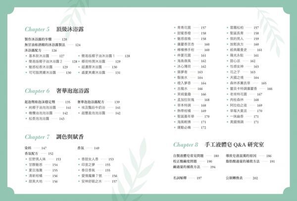 親膚．好洗45款經典手工液體皂