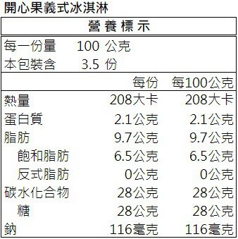 世界廚房 Pistis - 開心果義式冰淇淋-350g/罐