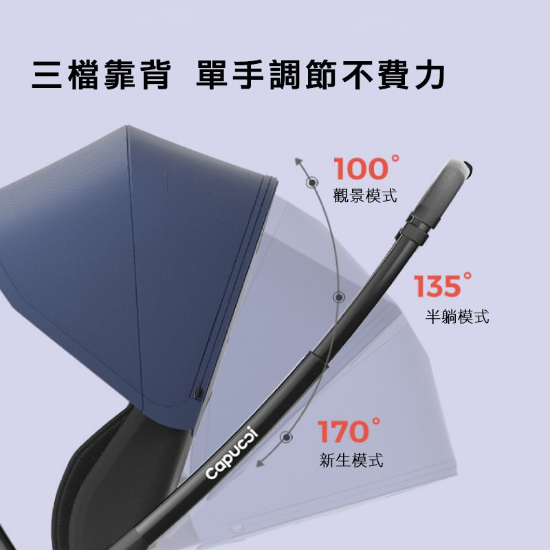 美國卡普奇Capucci - Lite雙向秒收輕便推車-水晶藍-(贈雨罩＋杯架)