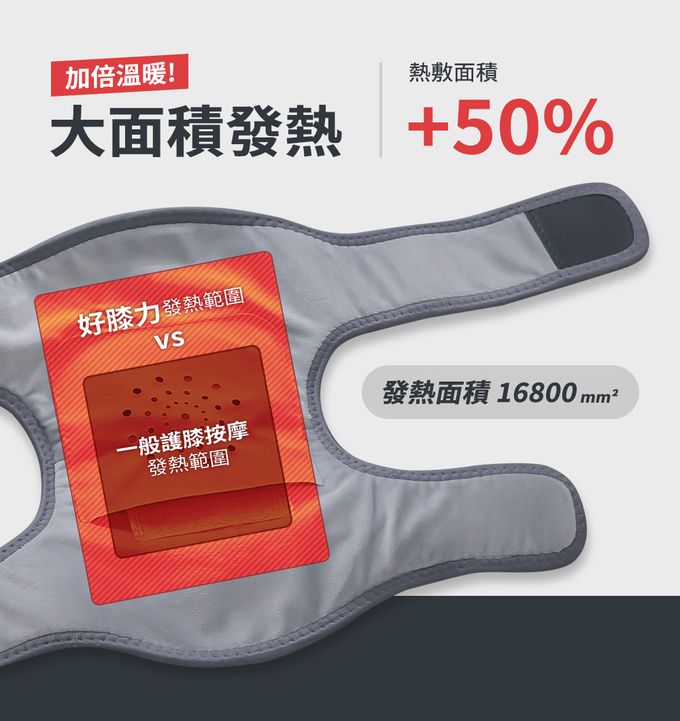 3ZeBra - 【3ZeBra】好膝力｜溫感膝部按摩器 兩入組-灰色