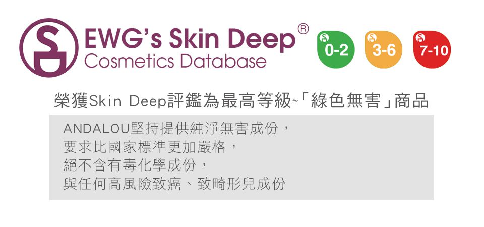 ANDALOU 安德魯 - 摩洛哥堅果健髮護髮乳-340ml