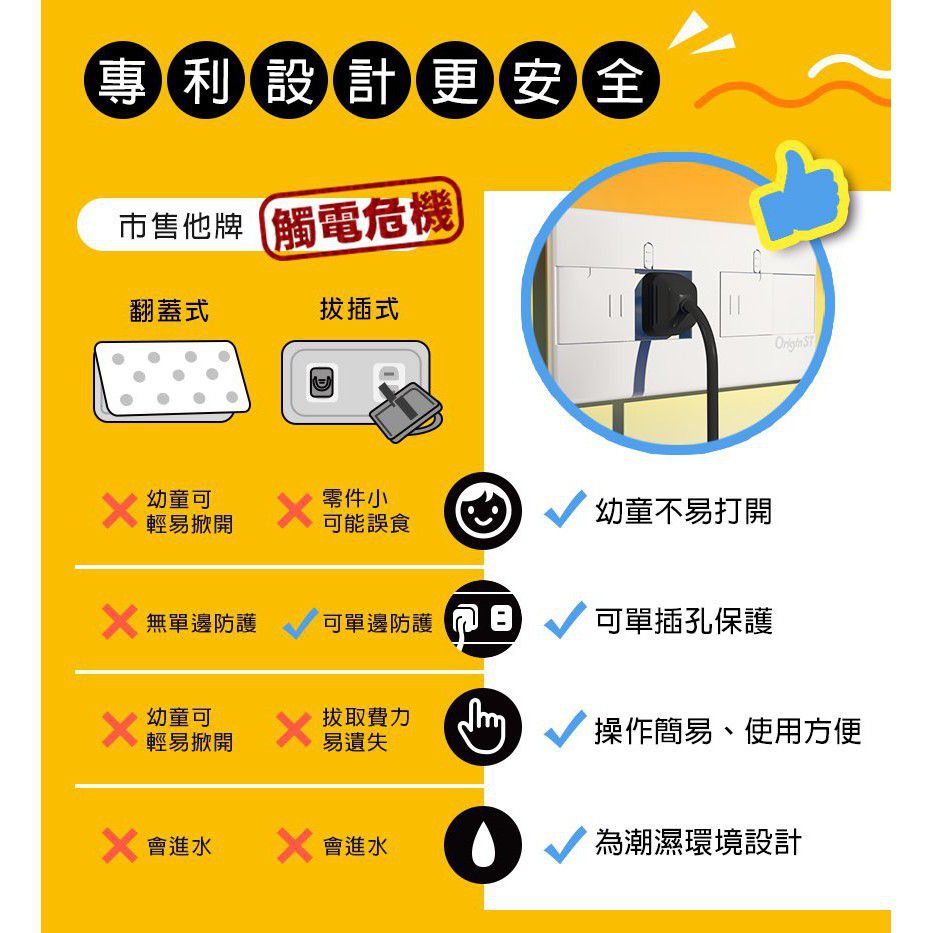 防觸電插座安全蓋-3入-英倫風-長:13CM 寬:7.5CM 重量:24g