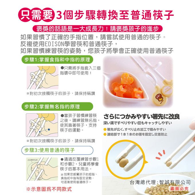 日本 EDISON mama - 米飛兔學習筷-左手 (適1.5歲起)