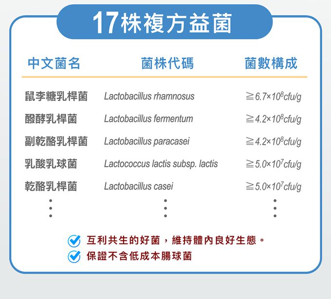 悠活原力 - 【媽咪愛限定】小悠活兒童葉黃素咀嚼錠(效期2023.10.04)-30入/盒*2 +(贈品)YOHO敏立清乳鐵蛋白益生菌-(5入/盒)