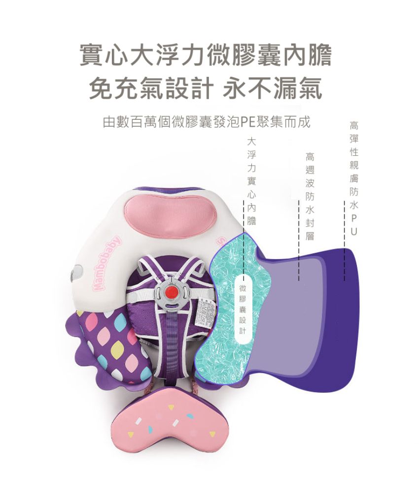 Mambobaby - 海洋七彩魚免充氣游泳趴圈-附遮陽罩-藍色