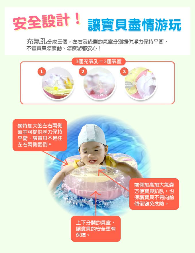 韓國奈比 - 嬰兒趴式泳圈-星星款-淺綠色