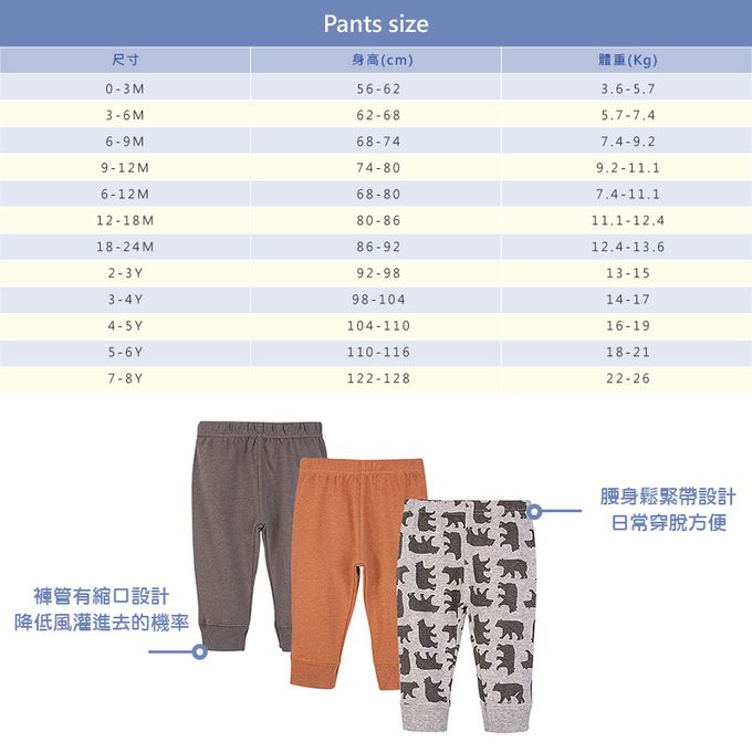 美國 Luvable Friends - 甜蜜寶貝100%純棉嬰幼兒長褲3件組-叢林探險