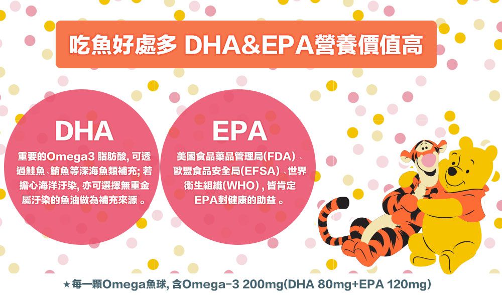 WEIDER 美國威德 - Omega 魚球-60顆/瓶*1