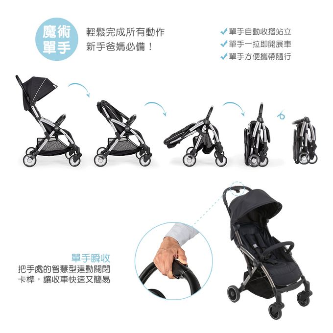 義大利 chicco - Cheerio魔術瞬收手推車-蒂芬妮藍