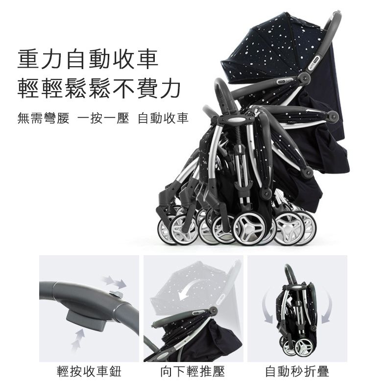 美國卡普奇Capucci - 重力全自動收合登機車-夜光星空-贈新生兒墊+蚊帳+雨罩+杯架