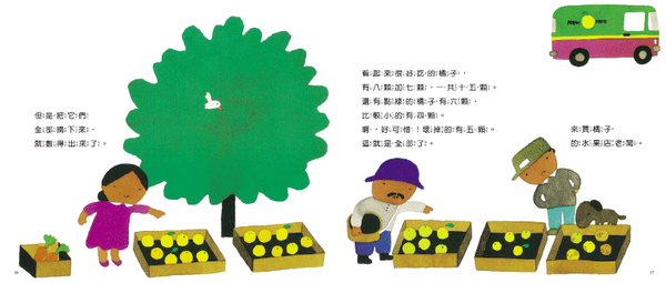 三頂帽子幾個人