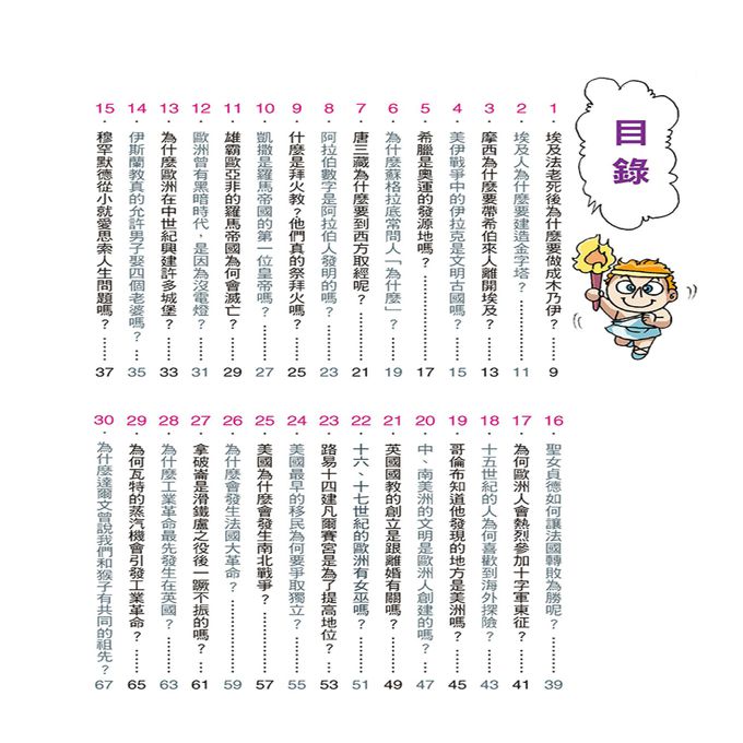 挑戰知識王-趣味歷史百科