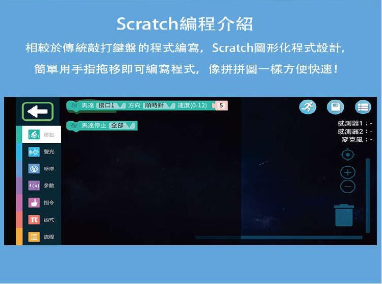 昌兒 - 程式積木高級教育套裝360合一