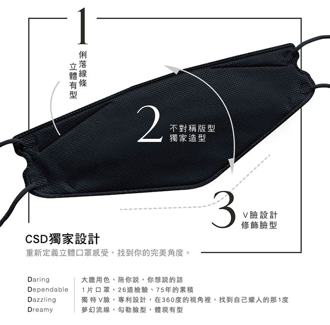 CSD中衛 - 醫療口罩-成人立體-4D酷黑(20片/盒)