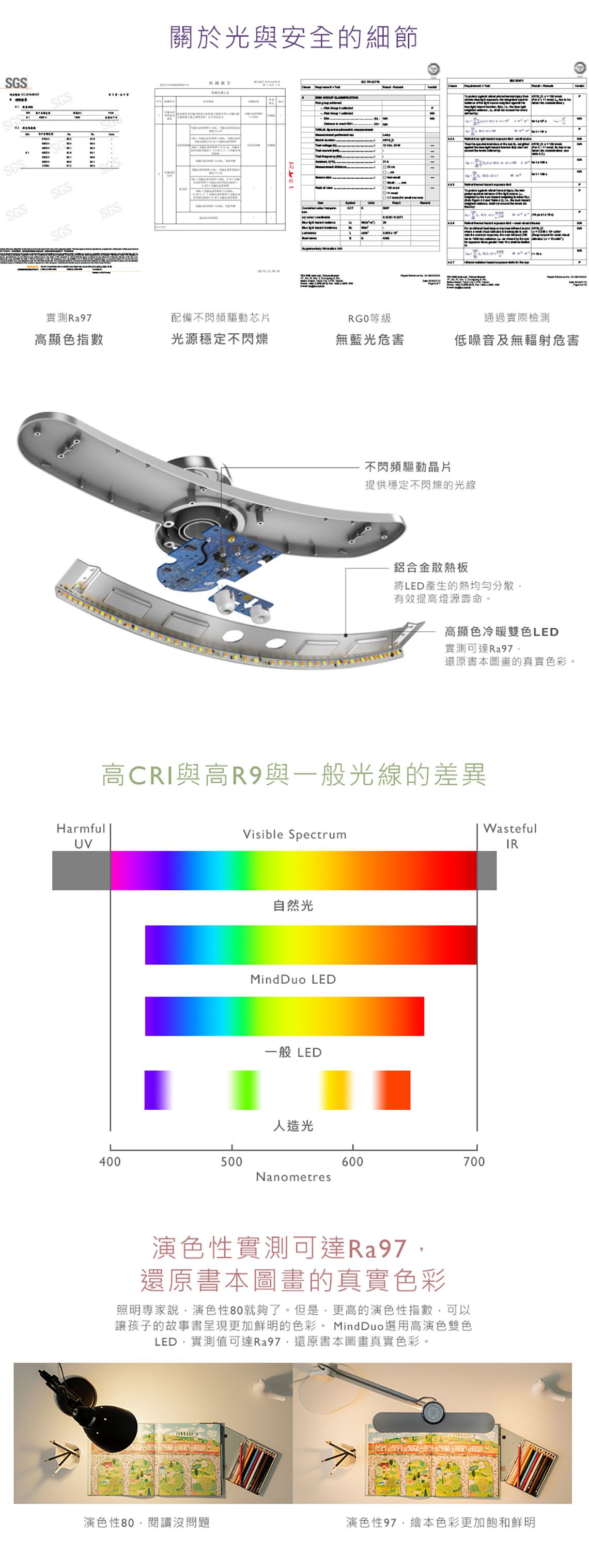 大將作 kid2youth - WiT MindDuo 親子共讀燈-光學升級版-繽紛粉