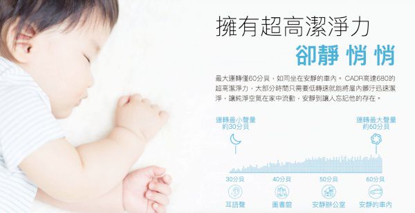 荷蘭 BRISE - C600 抗敏最有感的空氣清淨機 - APP登入送1年前置濾網-(獨家！登記送防疫濾網)