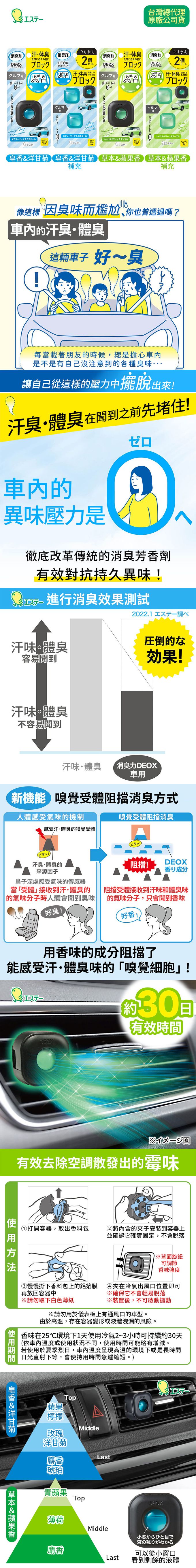 日本 ST 雞仔牌 - DEOX 車用淨味消臭力補充劑組-草本&蘋果香-2mlx2入