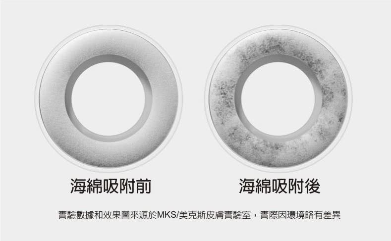 MKS美克斯 - 真空吸塵充電電動磨腳皮機(NV8615B)-白