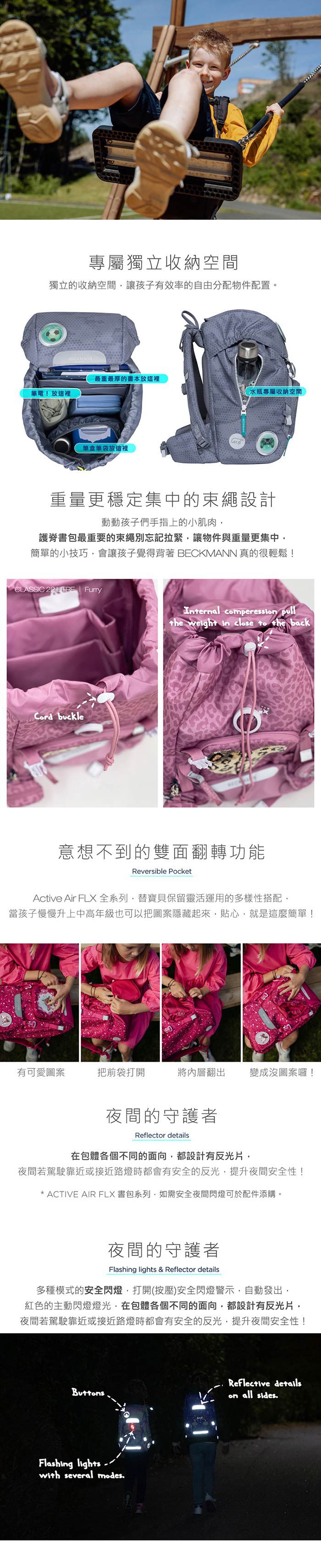 Beckmann - Classic 兒童護脊書包 22L-遊戲開始