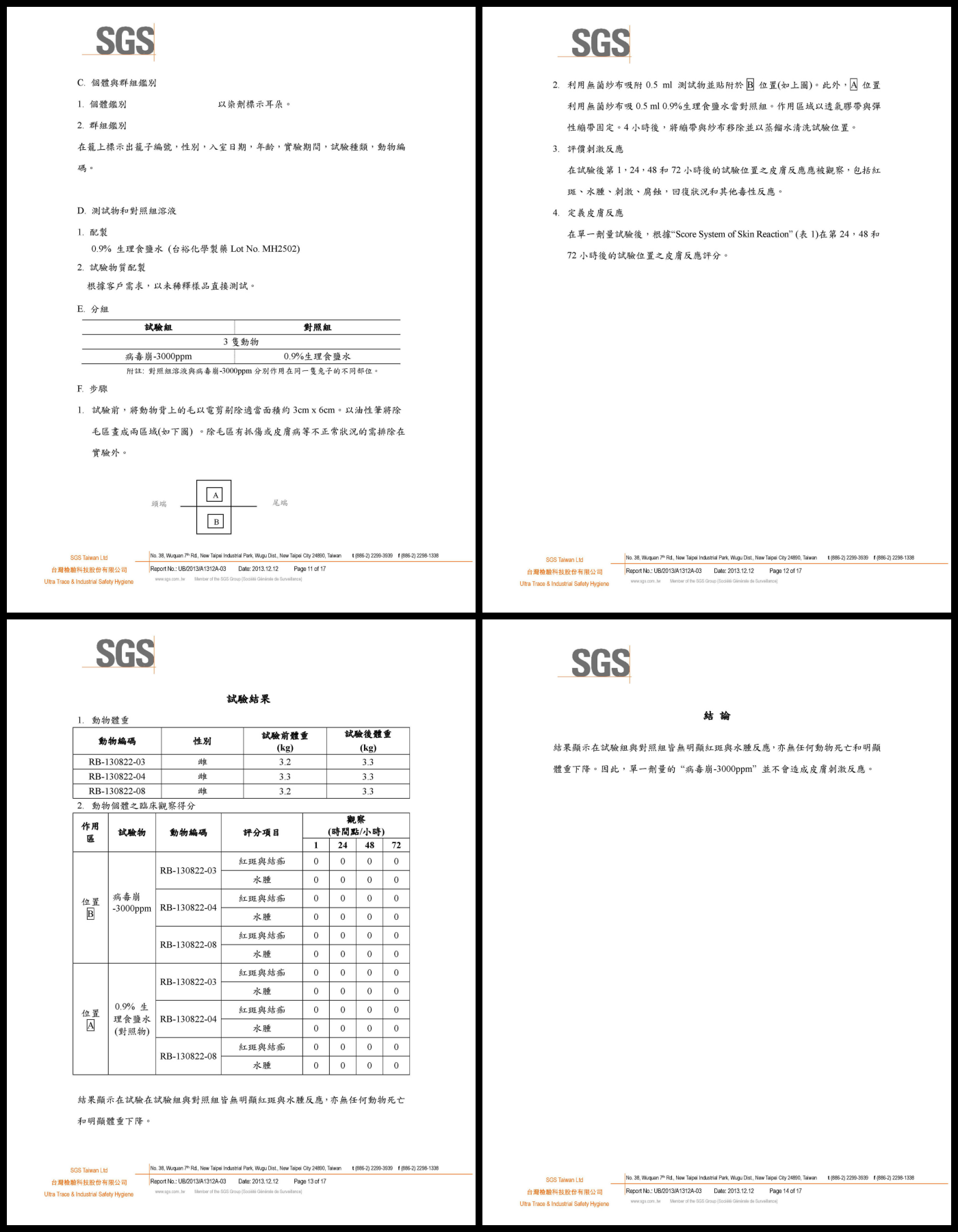 【臺大病毒崩 VirusBom】100ppm 補充瓶兩入組 限時2424元！
