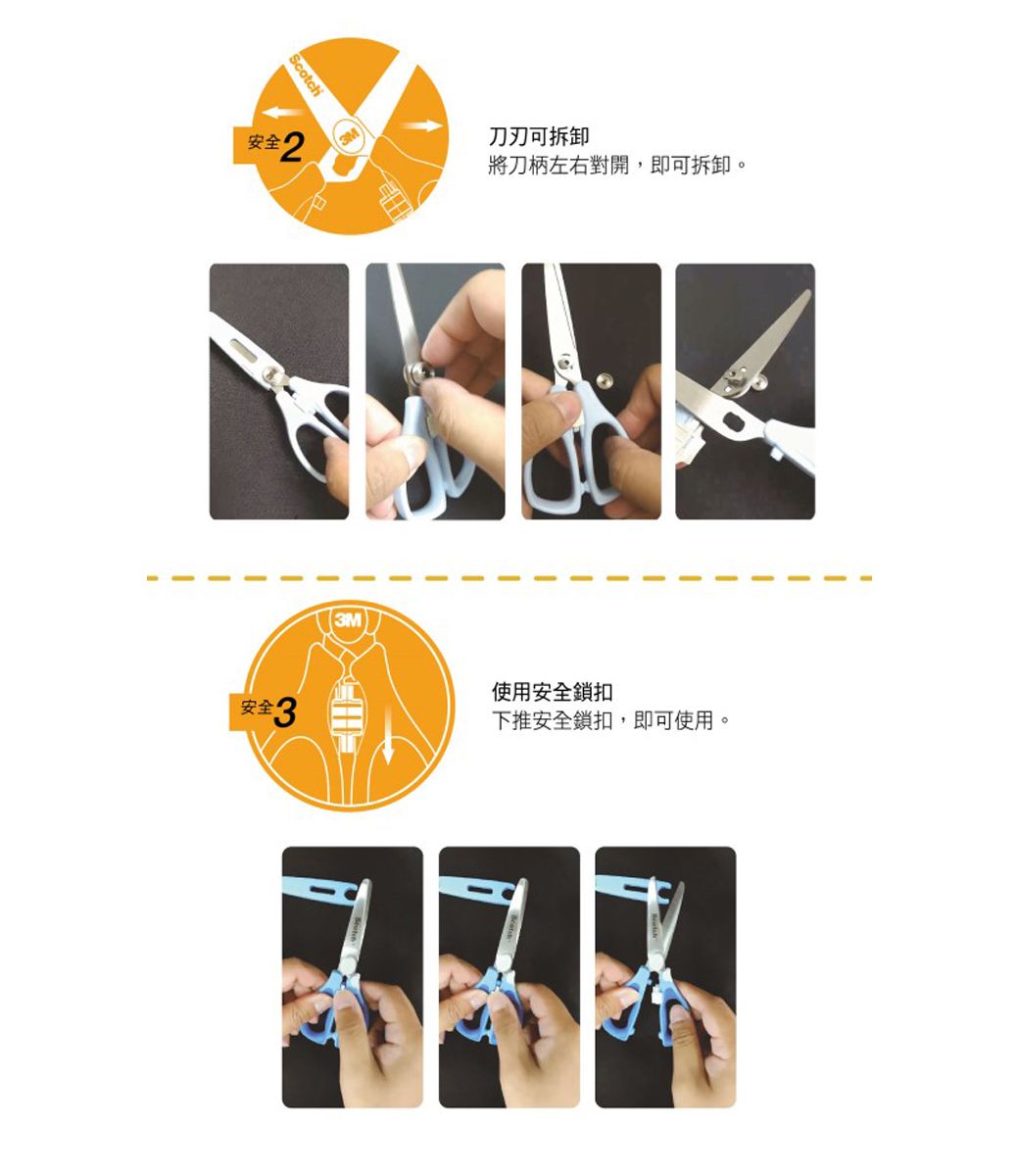 美國 3M - SCOTCH 寶寶可拆式食物剪刀1.5-甜蜜粉