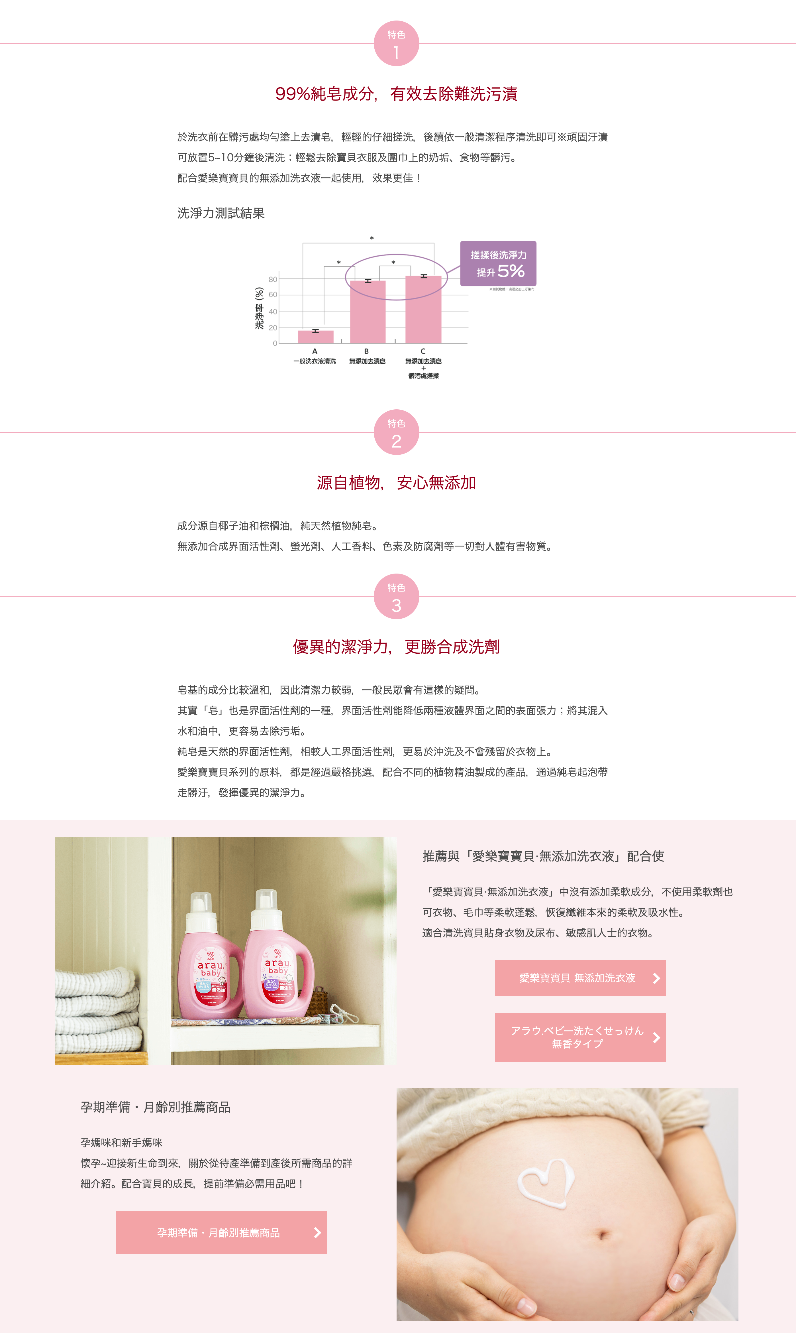 日本 SARAYA - arau.baby愛樂寶寶貝衣物去漬皂-110g