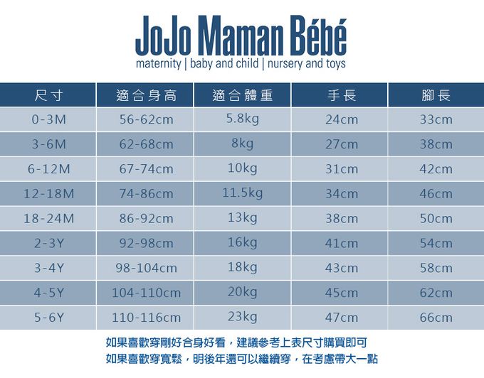 英國 JoJo Maman BeBe - 保暖100%純棉長褲-獅子王