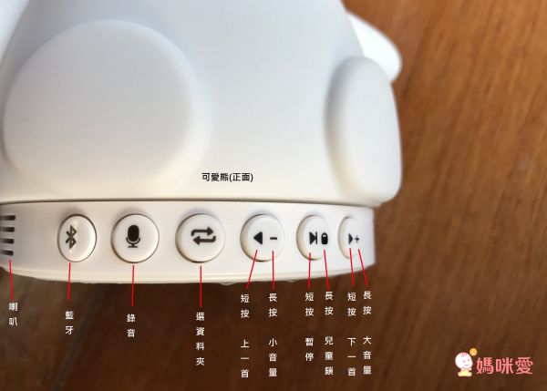 100%台灣錄音 × 上百首故事【Yep2芽比兔換幻動物故事燈】