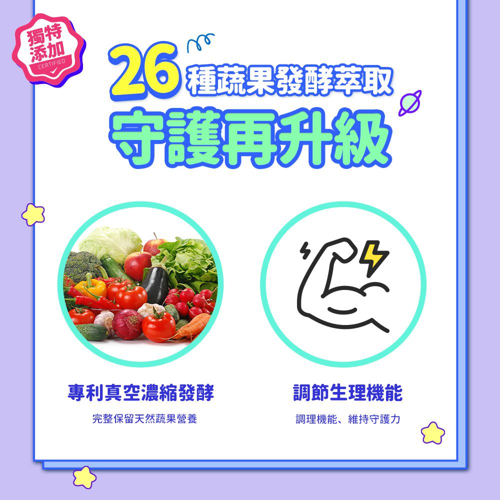 小晶晶金盞花葉黃素凍升級版-葡萄口味 (15入)