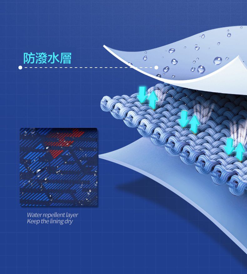卡通大容量多功能透氣減壓書包-卡通人物蜘蛛人-深藍色 (建議160-175cm)-32x21x47cm