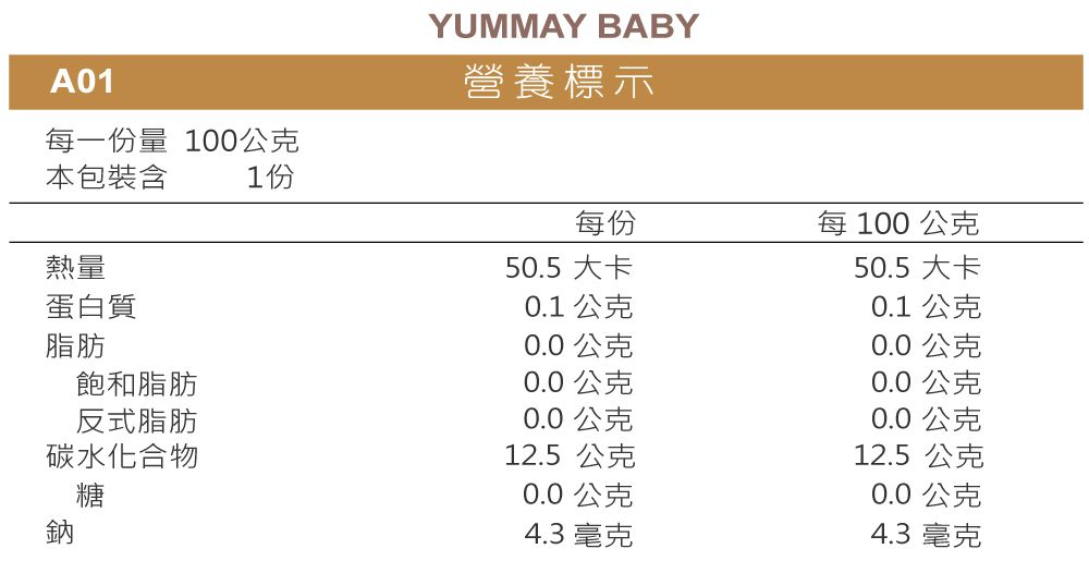 芽米寶貝 - 芽米鮮果泥-4m+-冷凍-120g*2包