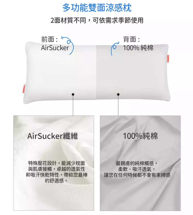 韓國 Hello HiZoo - 3D Aqua Mesh涼感加寬抗菌防蟎雙面枕套 (30x70cm)