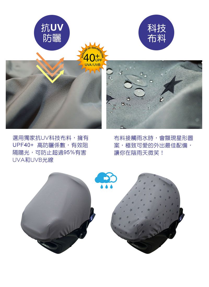 荷蘭 DOOKY - 抗UV手提汽座後遮雨罩特別版-魔幻星星