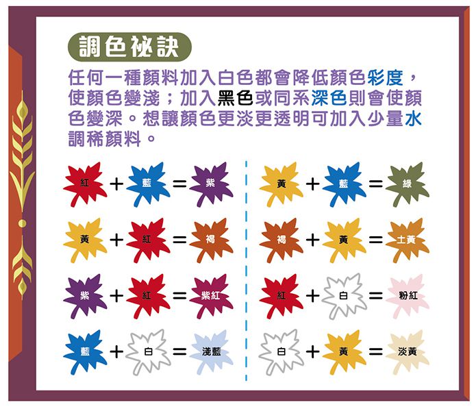 京甫 - 小小油畫家-冰雪奇緣2