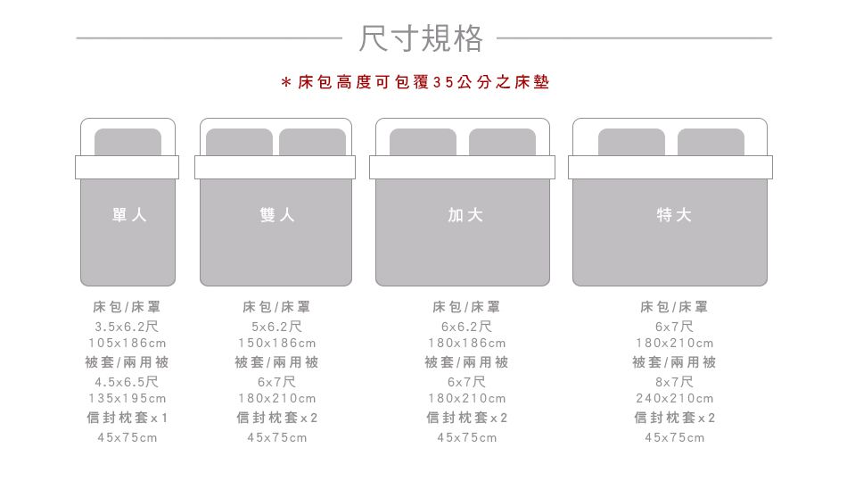 澳洲 Simple Living - 天絲福爾摩四件式被套床包組-台灣製-玫瑰粉