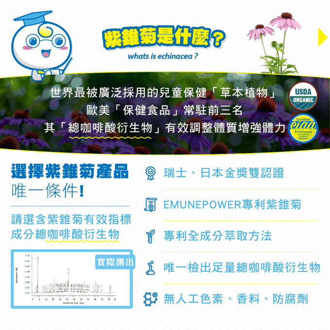 QRIOUS®奇瑞斯 - 紫錐菊護齒兒童牙膏-蜜蜜粉草莓(1入)-藍/粉/橘黃(外包裝款式隨機出貨) (含氟量1000ppm)-60g