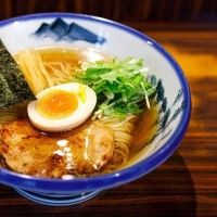 用戶頭像