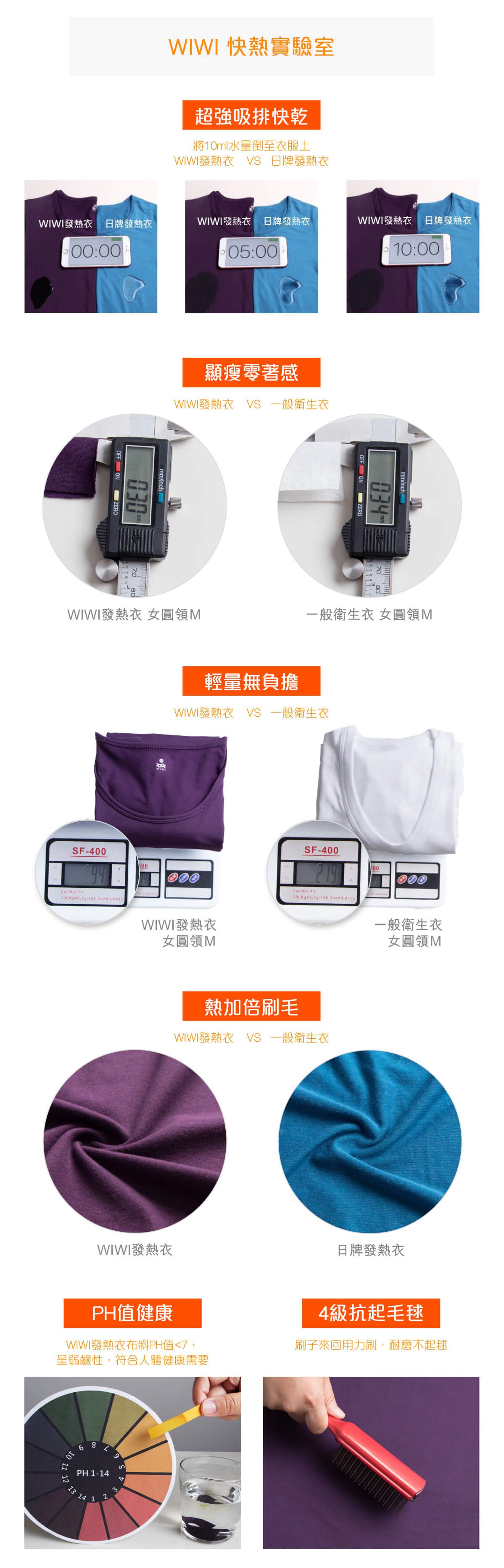 WIWI - 繽紛怪獸電力溫灸刷毛圓領發熱衣-童-經典黑