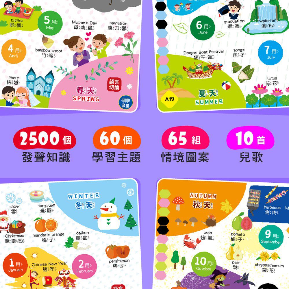 手指按按1200字英單插卡(綠色)有聲平版學習電腦