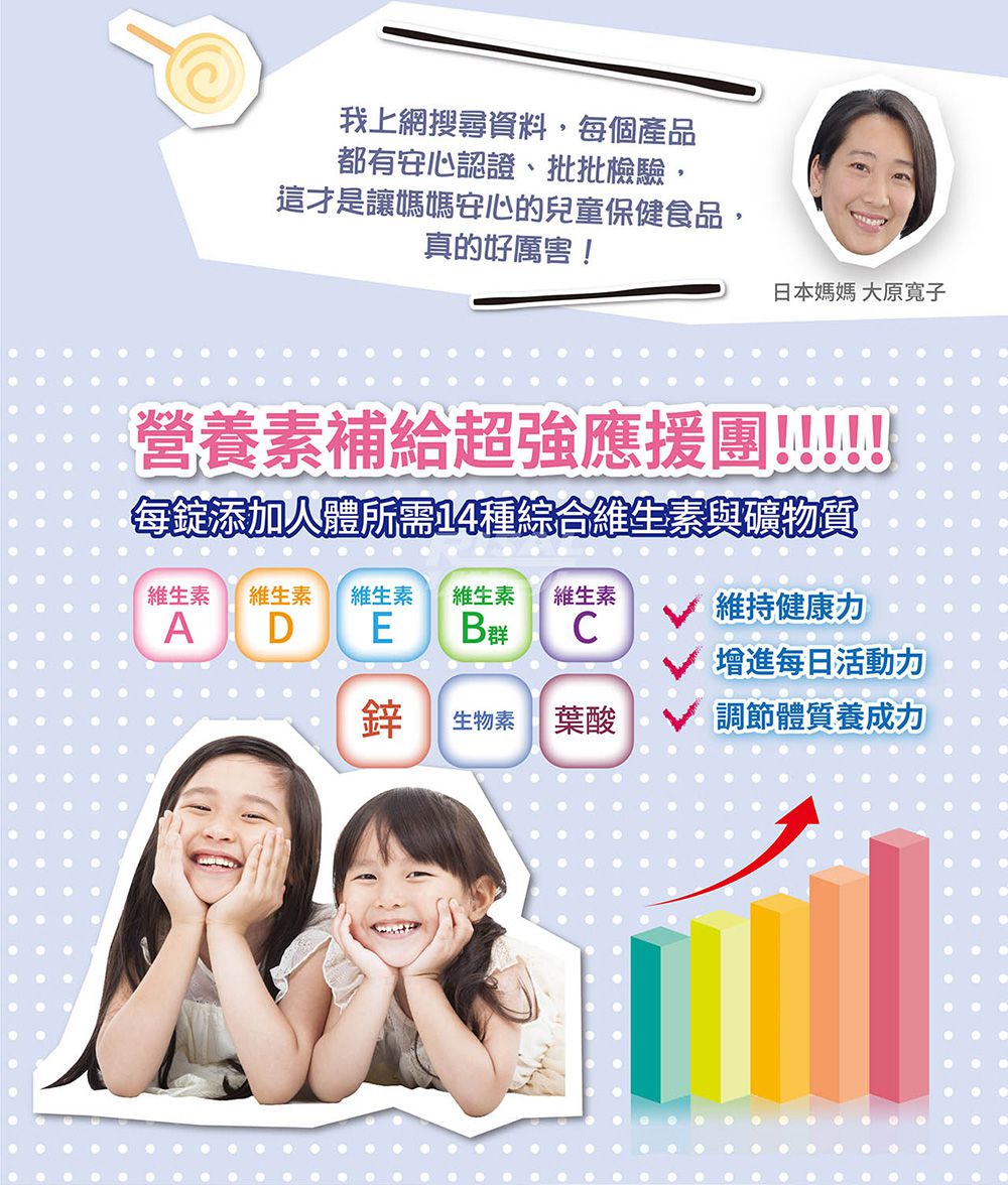 小兒利撒爾Risal - 樂膚Love咀嚼錠 三瓶組-60錠/瓶